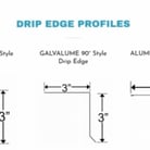 DRIP EDGE  ROLL FORMING MACHINE — photo 6