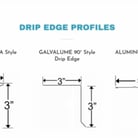 Drip edge stop and shear machine — photo 2