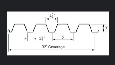 3" Type N Metal Roof Decking